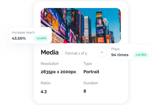 User interface group element from digital advertising platform