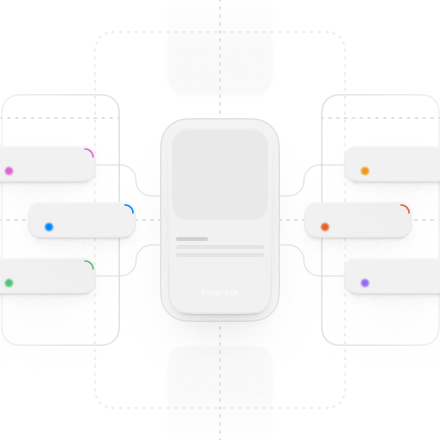 Real time Contextual swaps